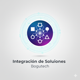 Integration